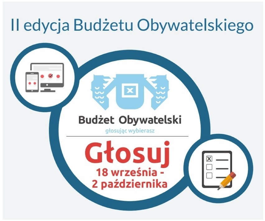 II edycja Budżetu Obywatelskiego w gminie Władysławowo...