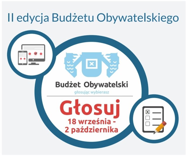 II edycja Budżetu Obywatelskiego w gminie Władysławowo (2017)