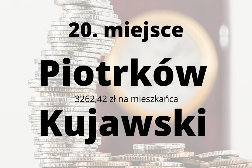 Kujawsko-Pomorskie. Oto najbiedniejsze miasta w województwie kujawsko-pomorskim TOP 20 