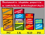 Koszalin 2014 r. - podsumowanie Naszego Miasta