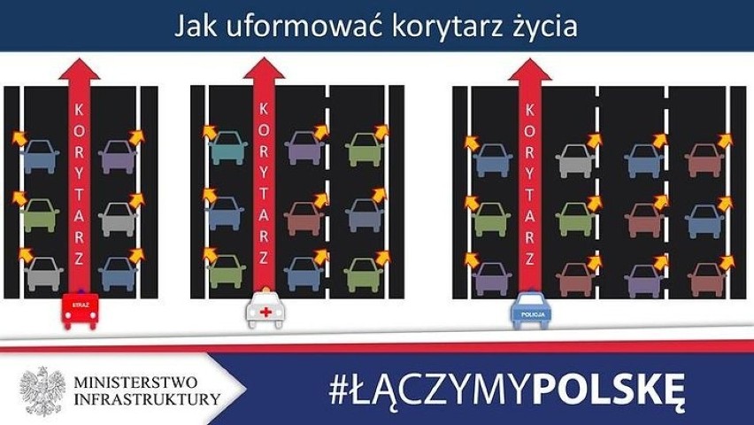 Aby uniknąć niejasnych sytuacji, w których kierowcy nie będą...