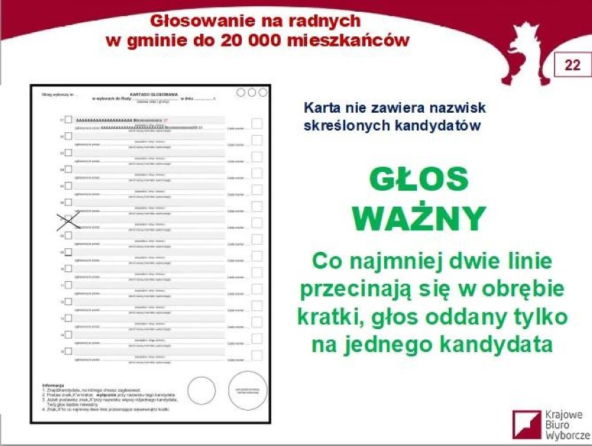 WYBORY: Jak głosować, żeby nasz głos był ważny? 