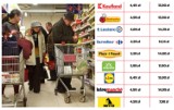 Wielkanoc 2018: Zakupy na święta - który sklep najtańszy? Sprawdziliśmy ceny! [Najtańszy supermarket/dyskont na święta]