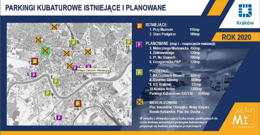 Kraków. Nowy plan budowy parkingów podziemnych i park&ride [PREZENTACJA]