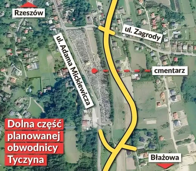 - Projektowany pierwszy odcinek obwodnicy centrum miasta, który zaczyna się przed cmentarzem też przebiega zbyt blisko domów mieszkalnych - mówią mieszkańcy Tyczyna.