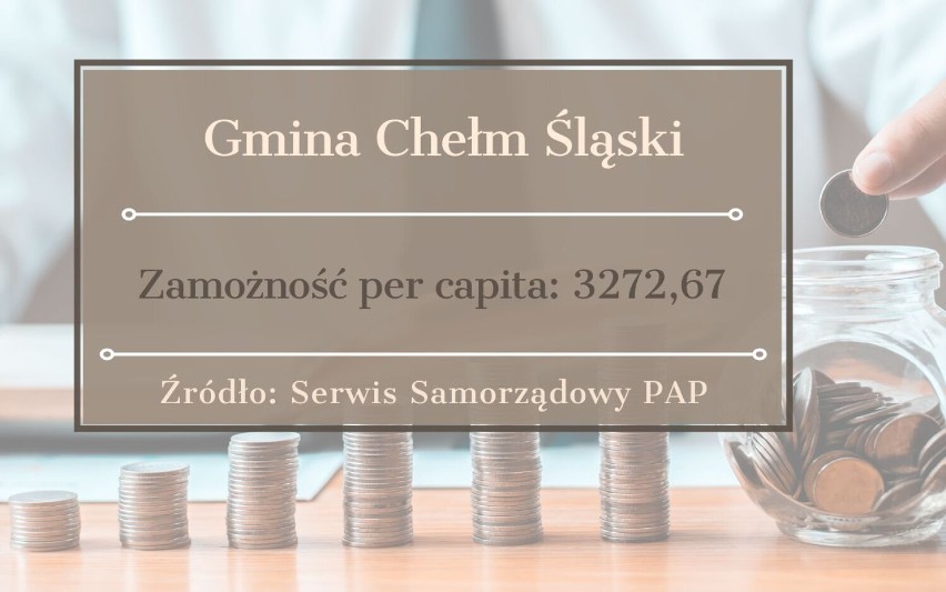 Oto najbogatsze gminy w Śląskiem! Tam jest najwięcej pieniędzy, dane nie kłamia! Na LIŚCIE gm. Ustroń, Szczyrk, Marklowice...