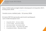 Przewozy Regionalne -  Nowy rozkład pociągów  2017/2018 [LUBUSKIE, NOWE POŁĄCZENIA, CENY]