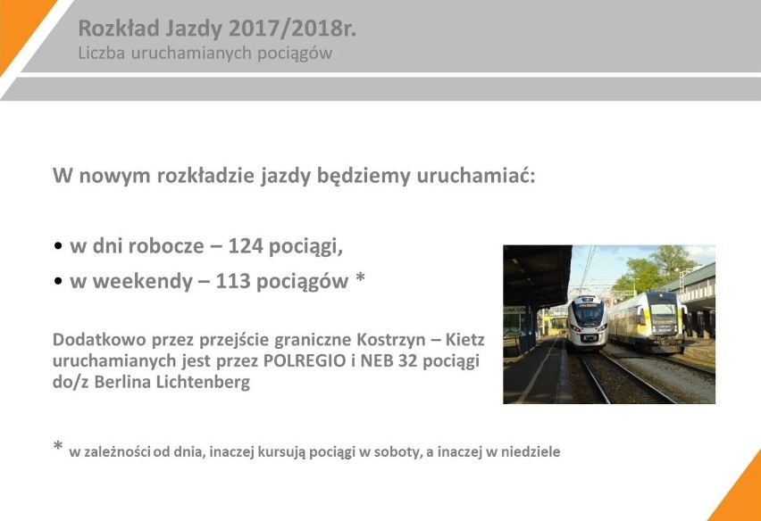 Przewozy Regionalne -  Nowy rozkład pociągów  2017/2018 [LUBUSKIE, NOWE POŁĄCZENIA, CENY]