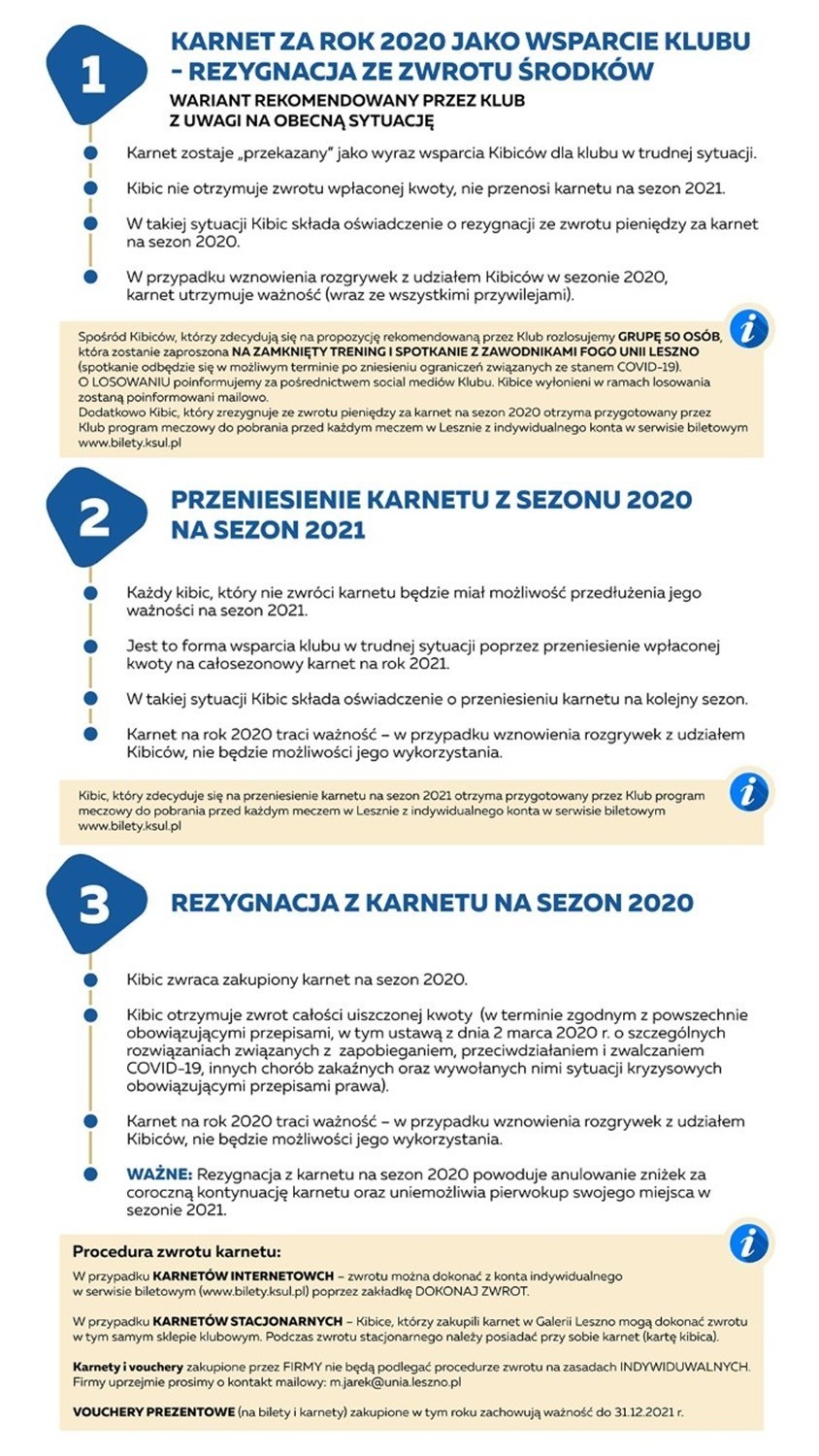 Informacja dotycząca karnetów na sezon 2020