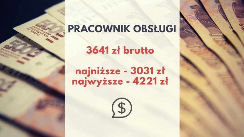 Ile zarabiają urzędnicy w Urzędzie Marszałkowskim w Opolu? Zarobki od 2700 do ponad 12 000 złotych brutto 