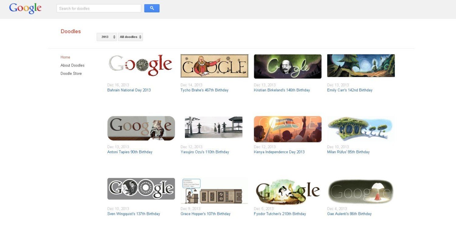 Triki I Sztuczki Google Askew Batman Beatbox I Inne Pozna Nasze Triki i sztuczki google askew batman beatbox i inne pozna nasze