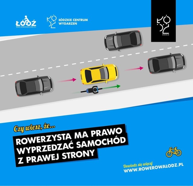 UMŁ wraz z Fundacją Fenomen rozpoczął akcję informującą dotyczącą bezpieczeństwa rowerzystów, ale też wszystkich uczestników ruchu drogowego w Łodzi.
