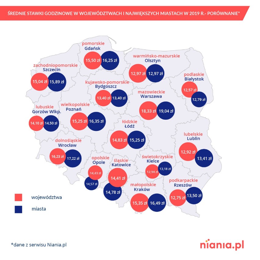 Ile kosztuje niania w Szczecinie? Ceny w naszym mieście i w całym kraju