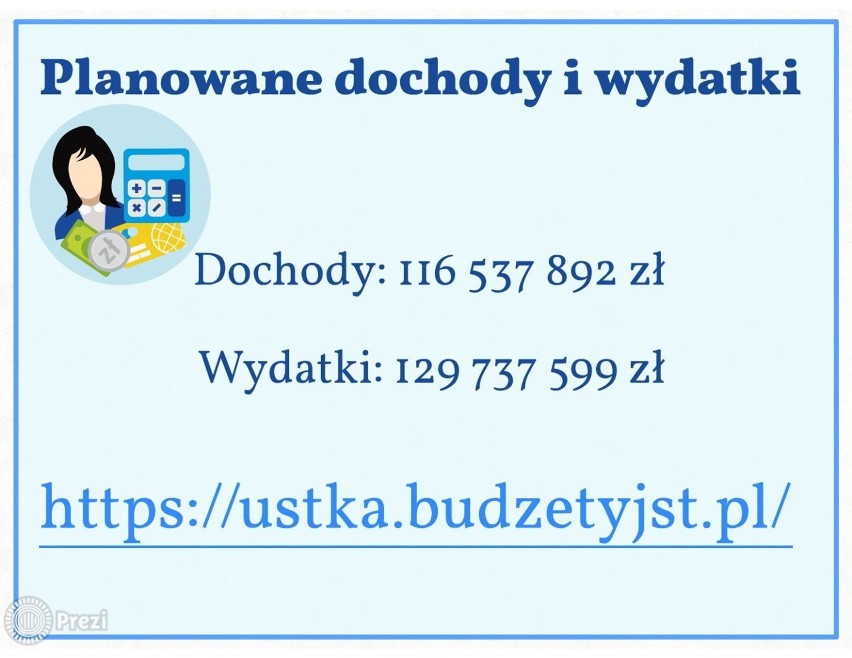 W Ustce Budżet uchwalony: rekordowe inwestycje, ale śmieci w górę, bonifikaty brak 