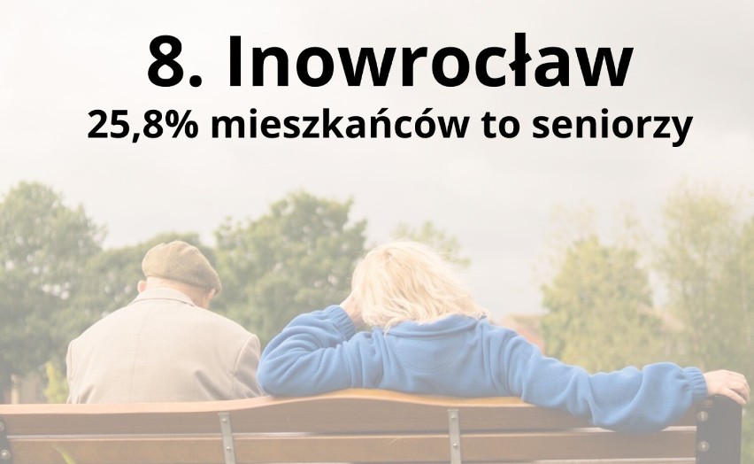 8. Inowrocław...
