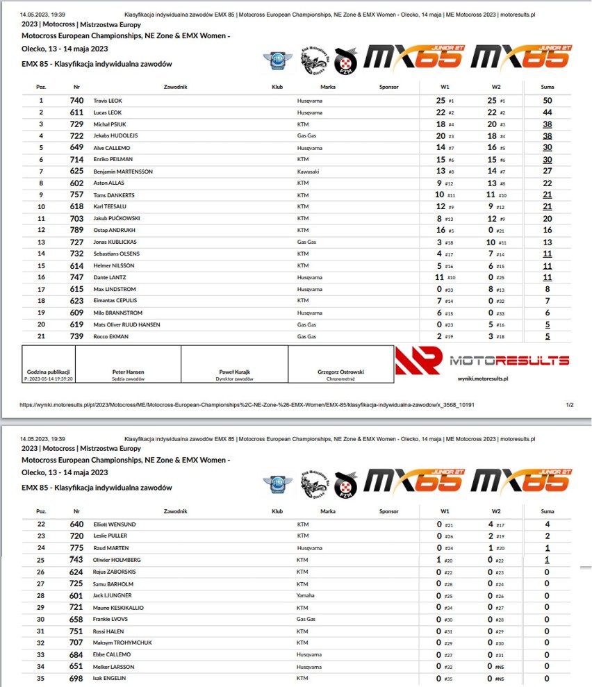 Olecki tor motocrossowy wypełnił się pasją i adrenaliną