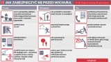 Uwaga! Będzie mocno wiało we Wrocławiu [OSTRZEŻENIE]