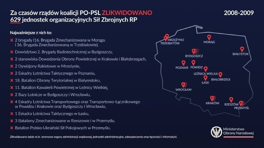 Publikujemy "mapki hańby". Premier Morawiecki w Wejherowie: Odtwarzamy zlikwidowane jednostki wojskowe – nasza armia rośnie w siłę.