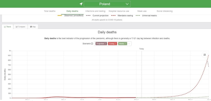 Koszmarna wizja epidemii dla Polski. W grudniu może być nawet kilkaset zgonów dziennie