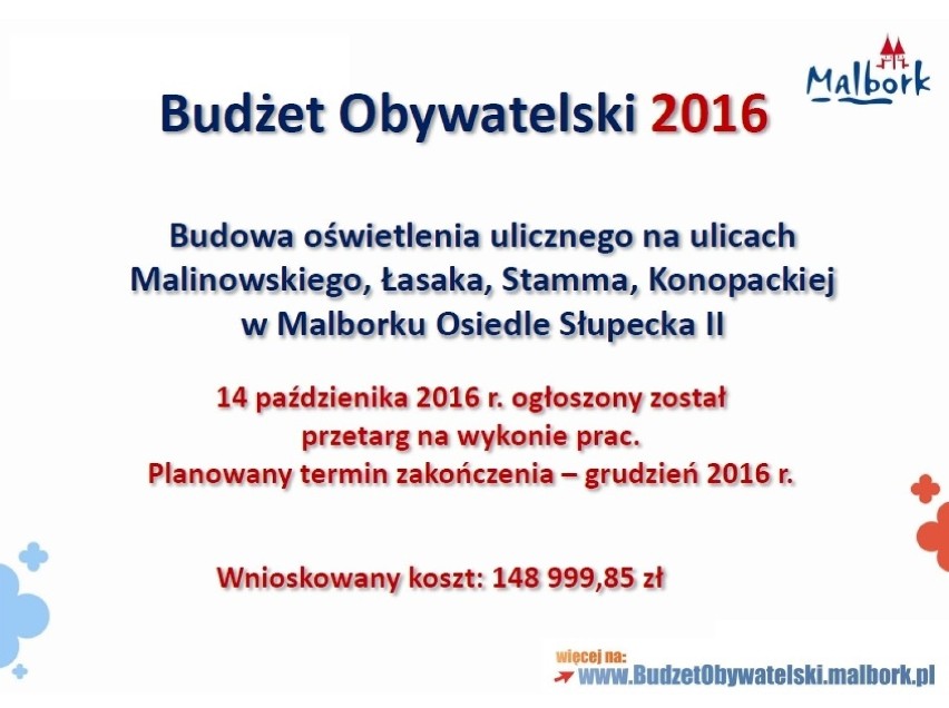 Budżet obywatelski Malborka 2017. We wtorek rozpoczyna się głosowanie. Sprawdź przedsięwzięcia