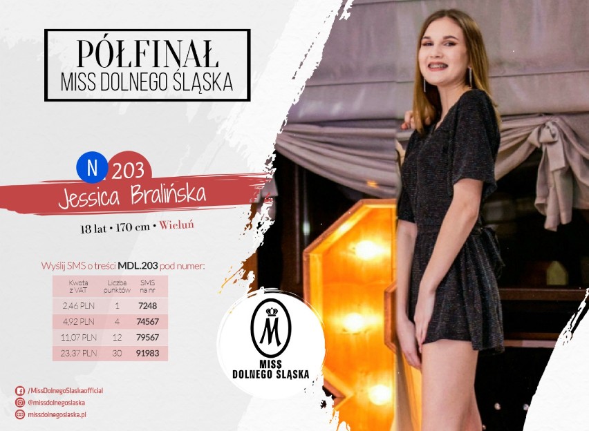 Miss Nastolatek Dolnego Śląska 2020 - legniczanki walczą o tytuł [ZDJĘCIA]