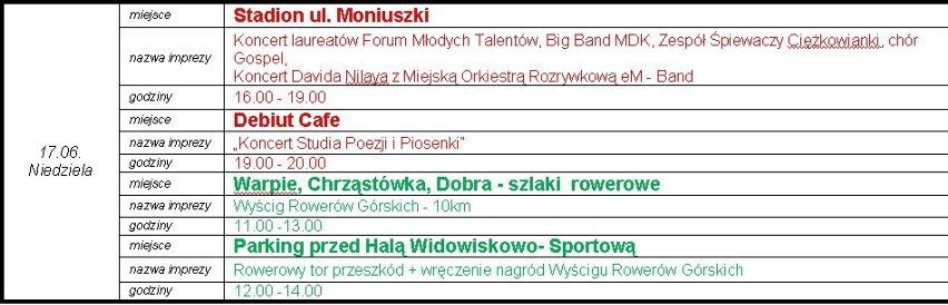 Dni Jaworzna 2012 [PROGRAM, KONCERTY]. Gwiazdą będzie Golec uOrkiestra. Ich koncert będzie płatny!