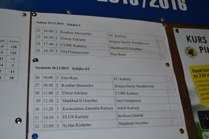 Kartuska Halowa Liga Piłki Nożnej - Markbud II Grzybno - Gryf Goręczyno 20.12.2015