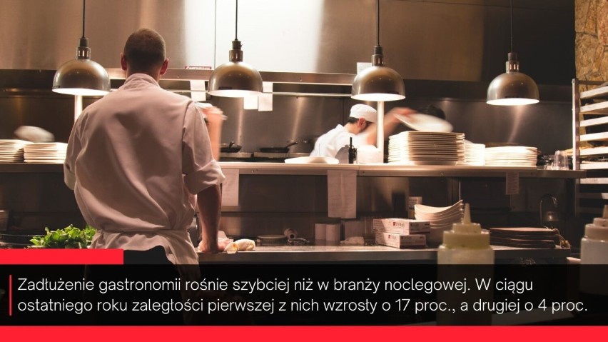  To w nich inflacja w Polsce uderzyła najmocniej. Dziś mają ogromne długi. Zadłużenie gastronomii rośnie szybciej niż w branży noclegowej
