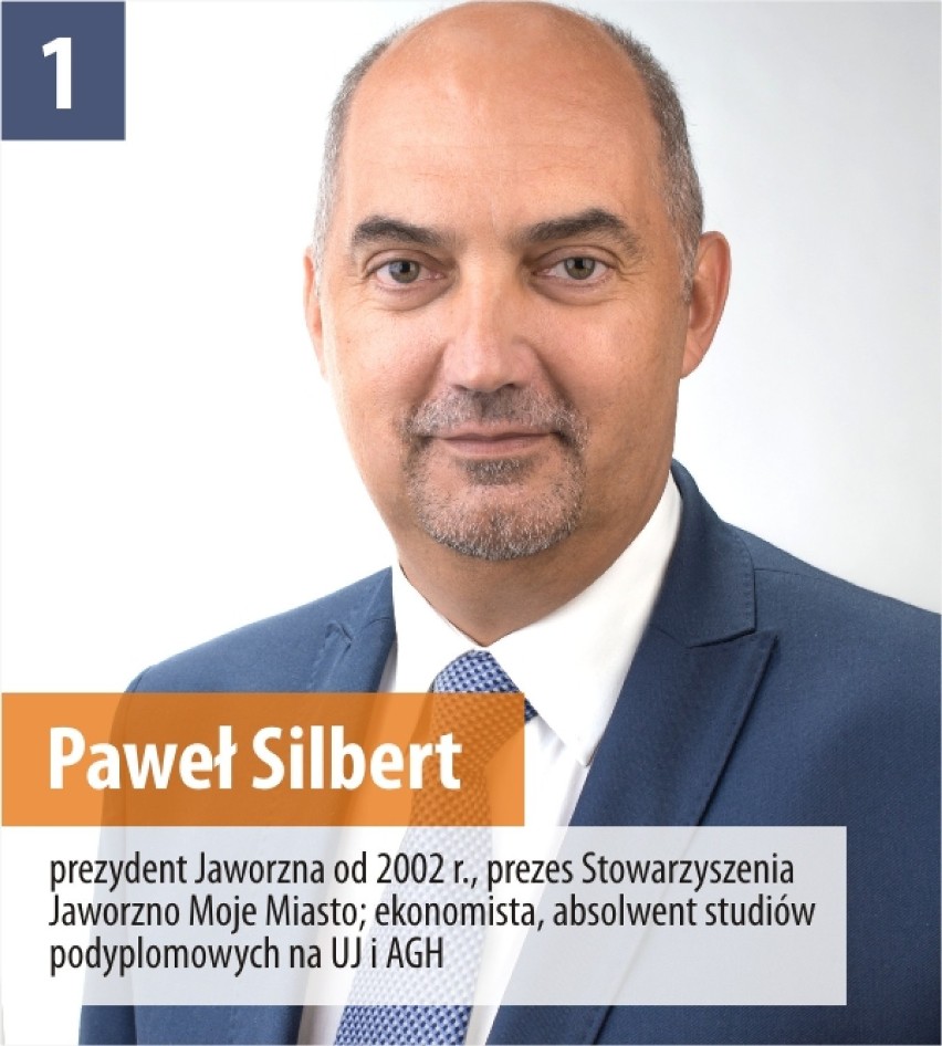 Okręg 1
Paweł Silbert (JMM) - 586 głosów