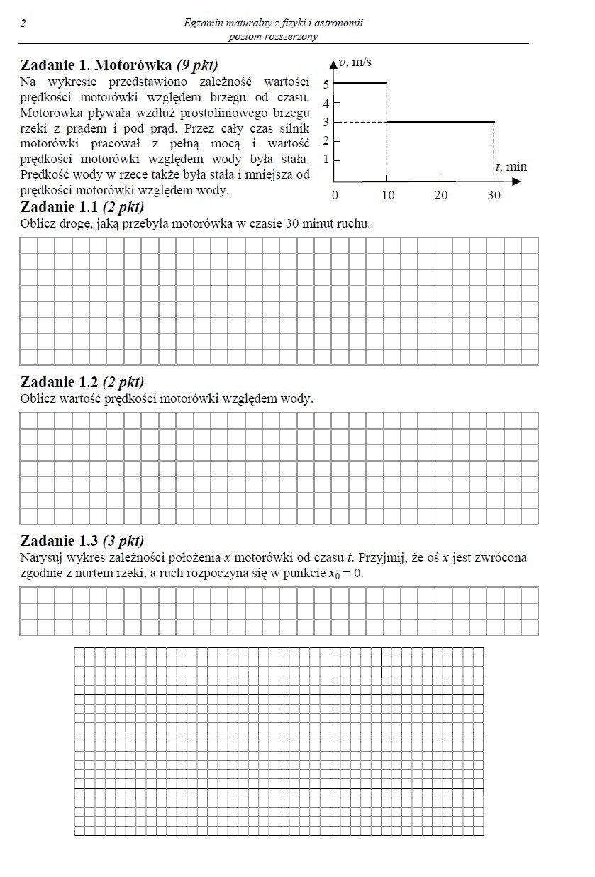 Matura 2013 z CKE. Fizyka - poziom rozszerzony [ARKUSZ, ODPOWIEDZI]