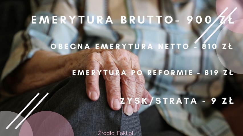 Takiej wysokości emerytury dostaną emeryci w 2022 roku. Zobacz najnowsze wyliczenia brutto i netto