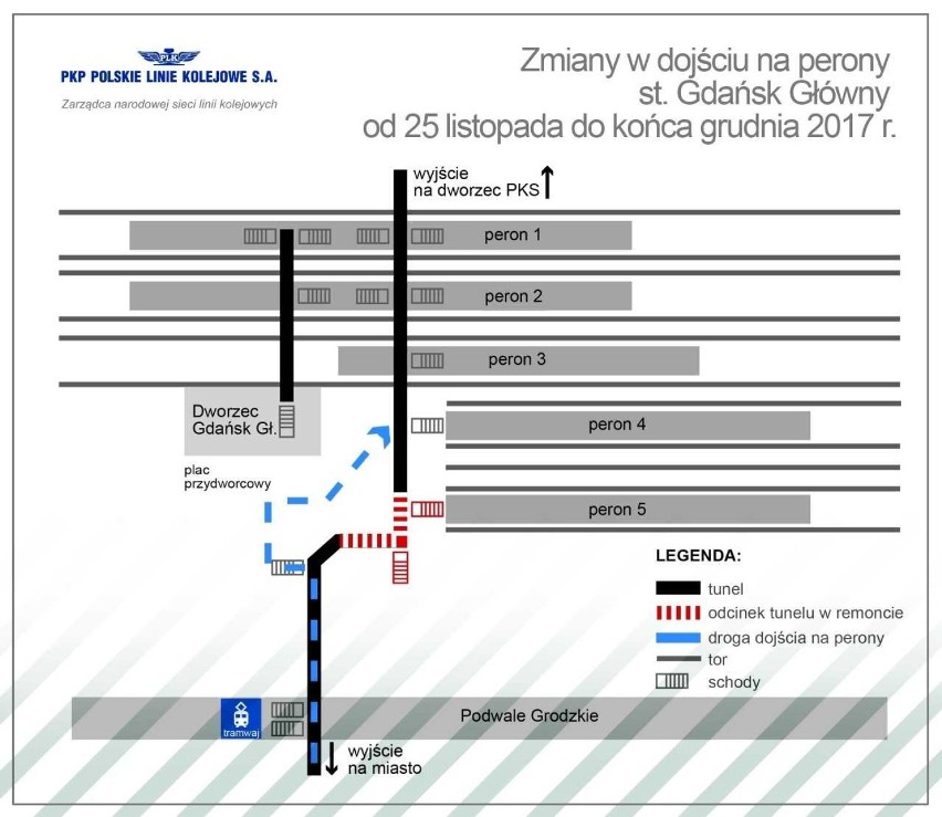 Jak dojść na perony stacji Gdańsk Główny od soboty? [infografika]
