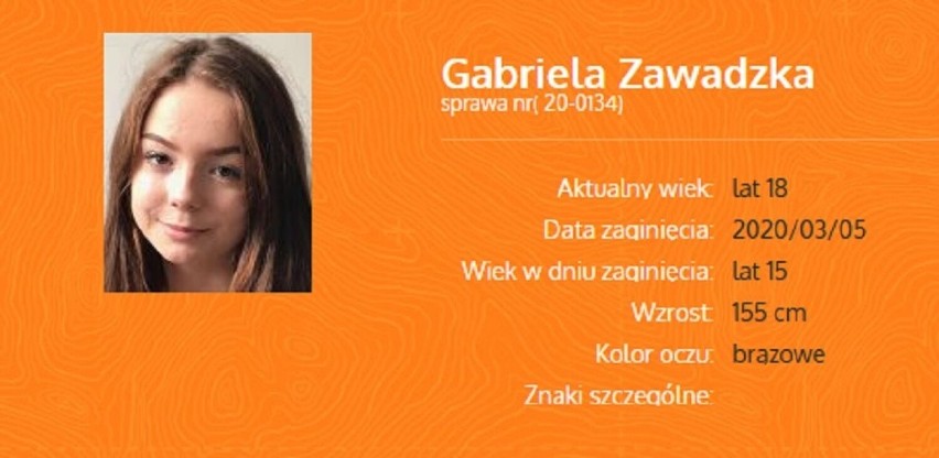 Gabriela Zawadzka...