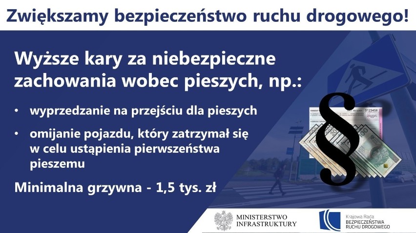 Będą ostrzejsze kary dla pijanych kierowców