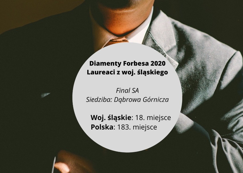 Diamenty Forbesa 2020. TOP20 Najbogatszych firm z...