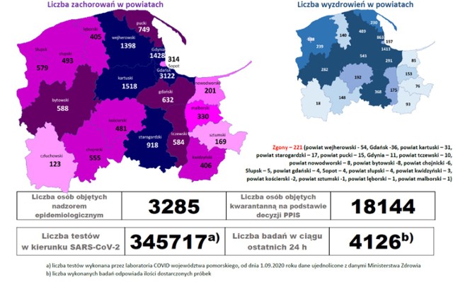 Nowe osoby zakażone w powiecie człuchowskim