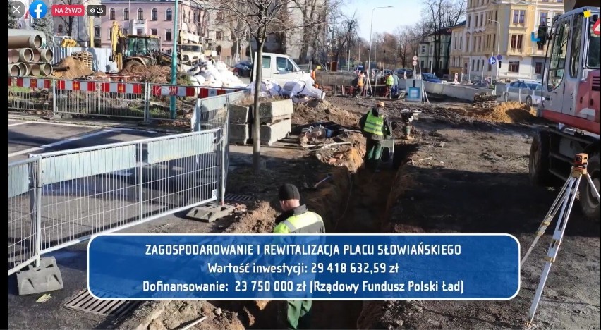 Zagospodarowanie i rewitalizacja Placu Słowiańskiego