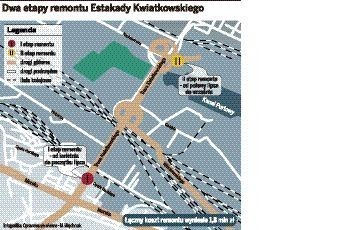 Estakada Kwiatkowskiego w Gdyni. Remont będzie uciążliwy dla kierowców