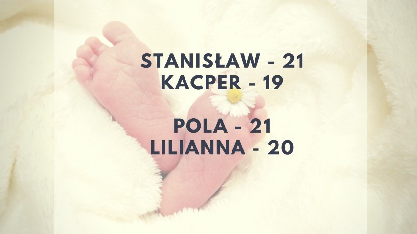 Jan, Maja, Fresk - tak rodzice nazwali swoje dzieci w 2019 roku. Zobaczcie najpopularniejsze imiona nadawane dzieciom w Zielonej Górze