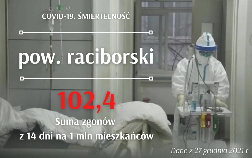 W woj. śląskim są SZARE STREFY - tam jest najwięcej zgonów! Sprawdź, gdzie śmiertelność z powodu Covid-19 jest największa?