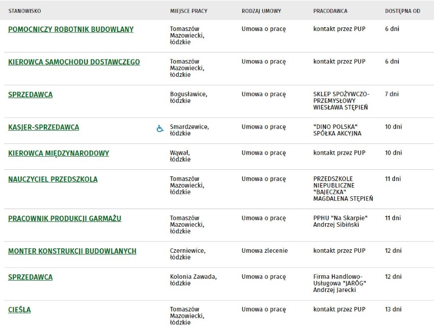 Praca w Tomaszowie i powiecie. Są nowe oferty pracy, nie tylko w mieście