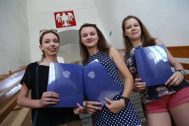 Wyniki matur 2016 w Piotrkowie