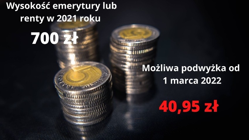 Emerytury na poziomie 700 - 900 zł pobiera w Polsce 1,2...