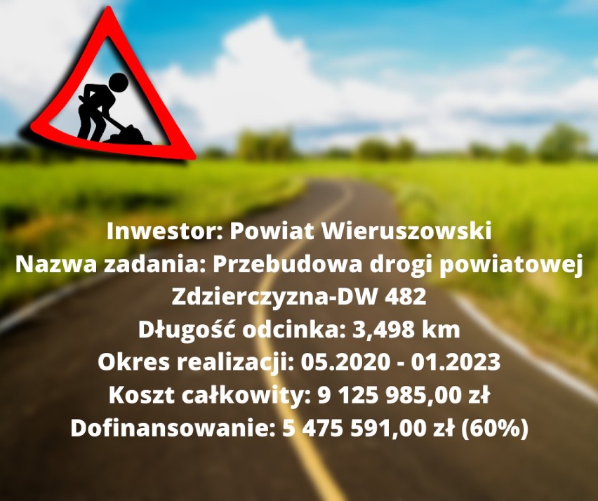 Miliony na drogi w powiatach wieluńskim, pajęczańskim i wieruszowskim. Nowe rozdanie dotacji z Funduszu Dróg Samorządowych