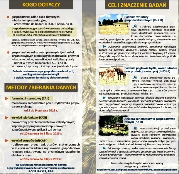 Badania struktury gospodarstw rolnych w powiecie mikołowskim