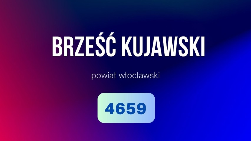 Kujawsko-Pomorskie - oto najmniejsze miasta w regionie. Tutaj mieszka mniej niż 5 tys. osób