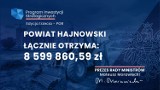 Powiat hajnowski i gminy z dofinansowaniem inwestycji na terenach po dawnych PGR-ach