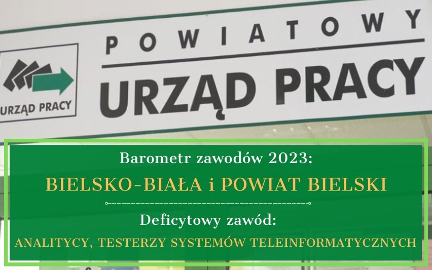 Zobacz w jakich zawodach notuje się największy deficyt...