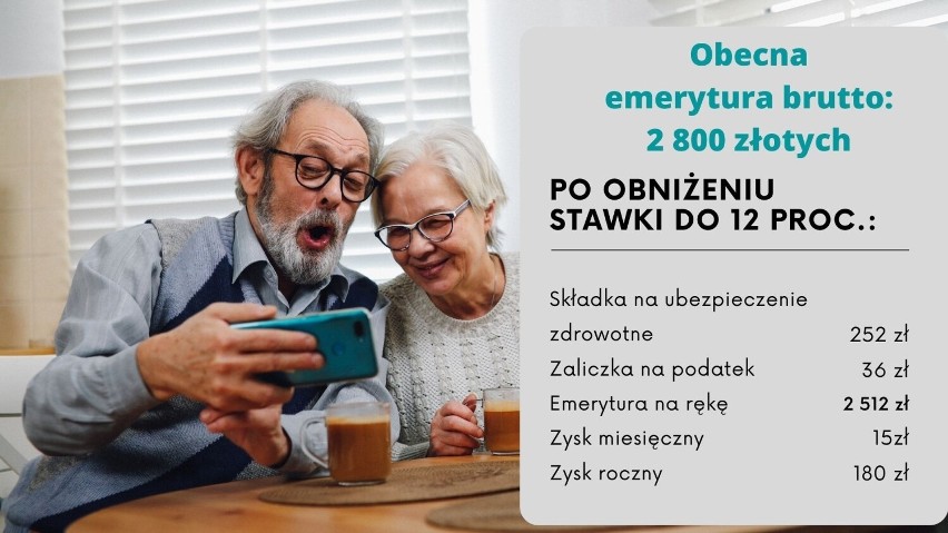 Reforma (PIT 12 proc.) ma wejść w życie od 1 lipca i od...