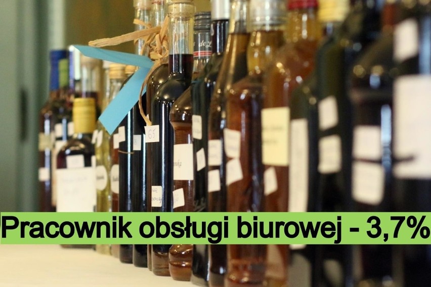 Polacy piją coraz więcej alkoholu. A w których zawodach...